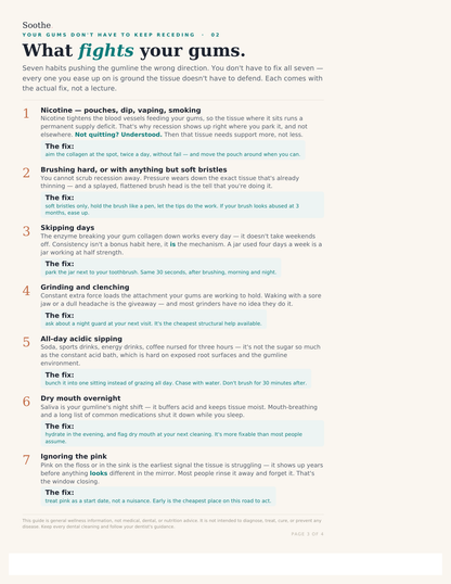 The 7 Habits To Save Your Gums E-book